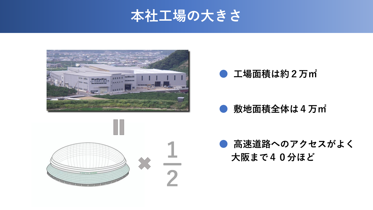 会社紹介スライド