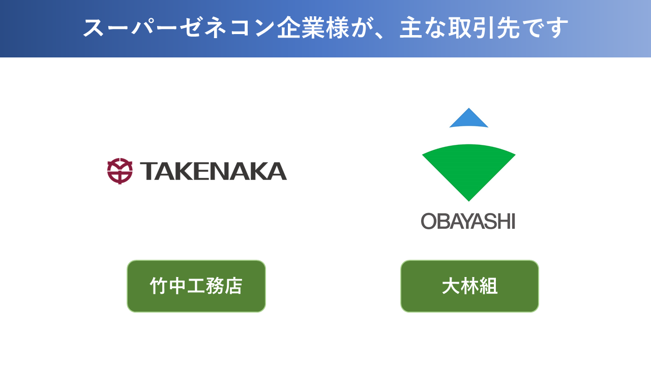 会社紹介スライド