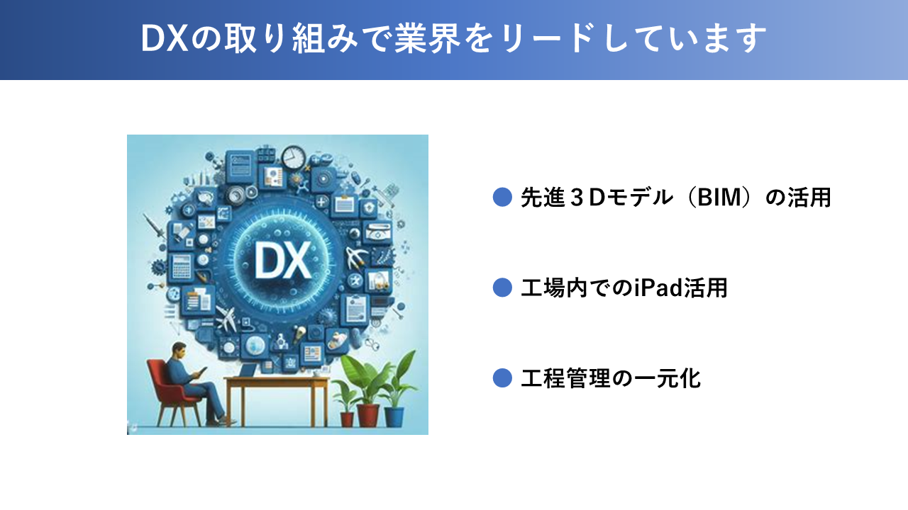 会社紹介スライド