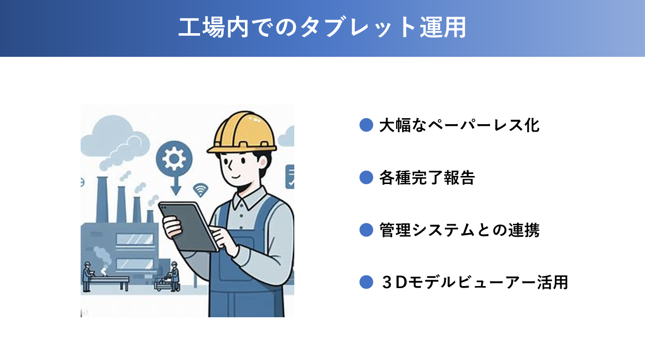 会社紹介スライド