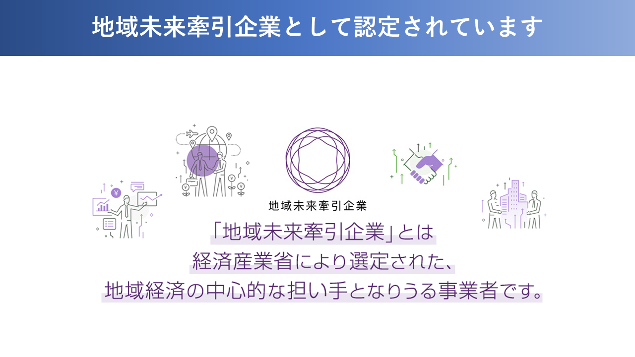 会社紹介スライド