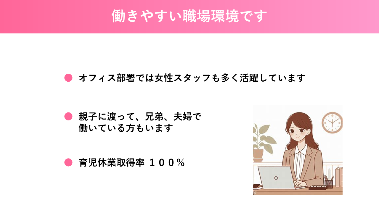 会社紹介スライド