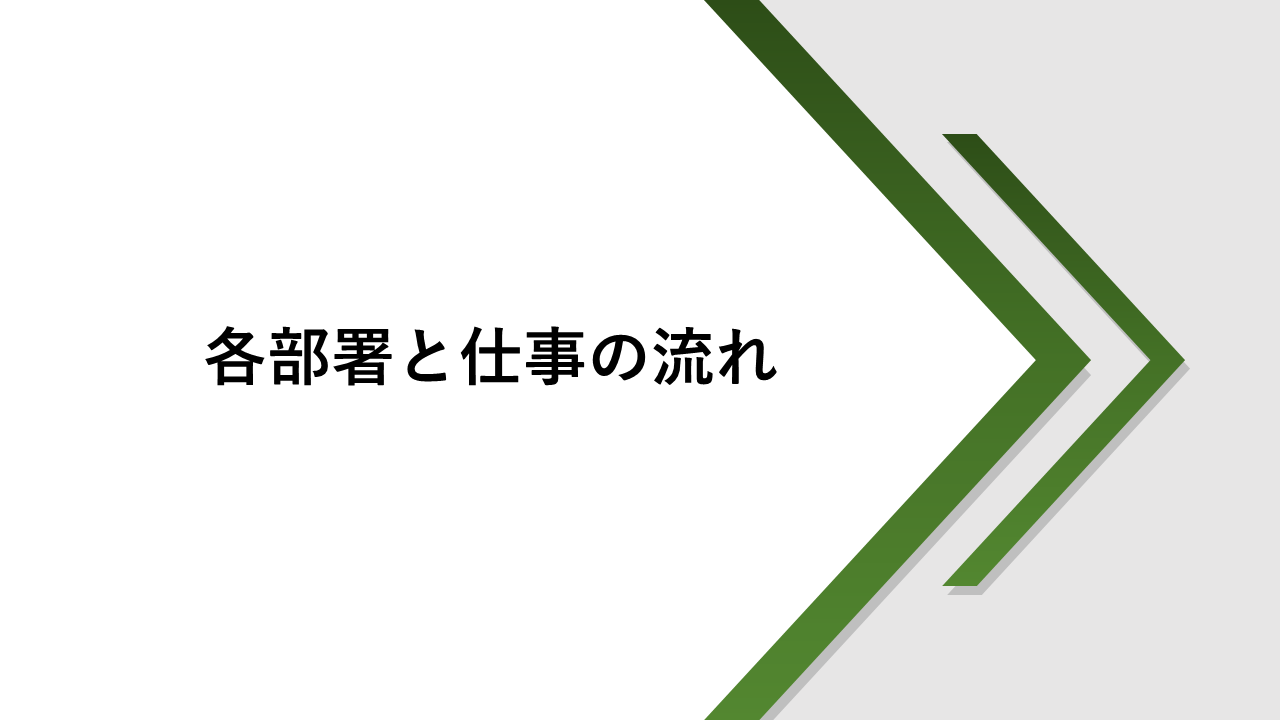 会社紹介スライド