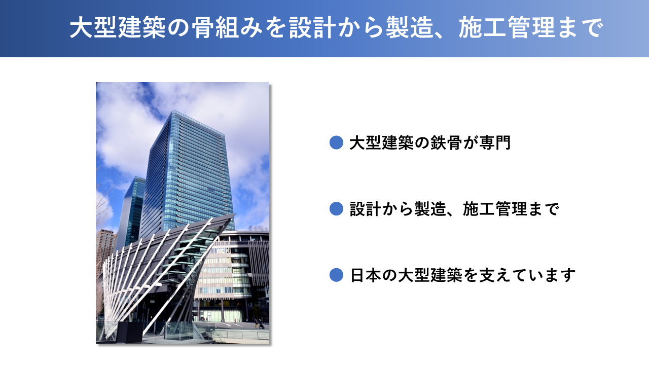 会社紹介スライド