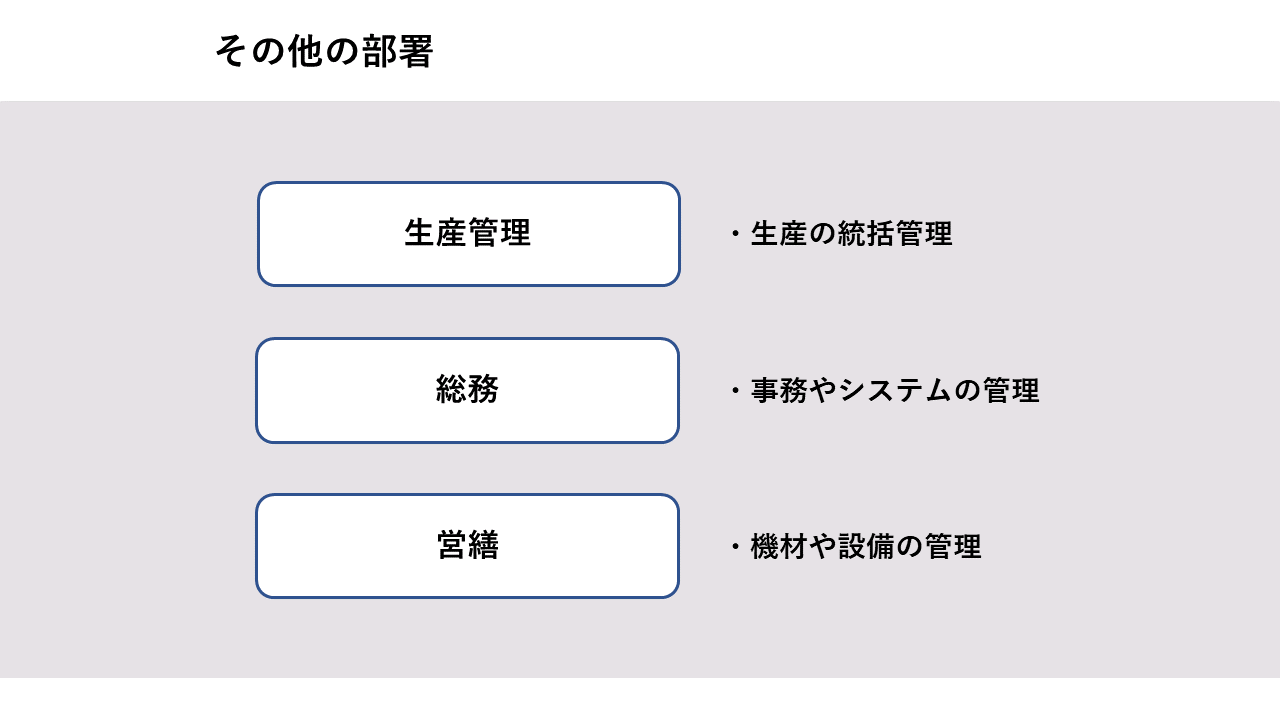 会社紹介スライド