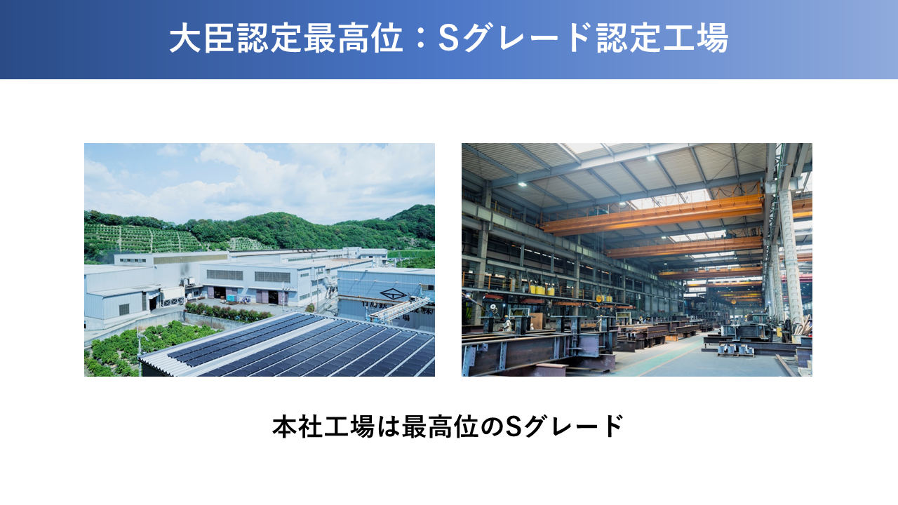 会社紹介スライド